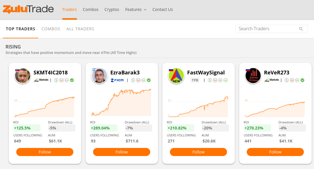 zulu trade via avatrade copy trading platform