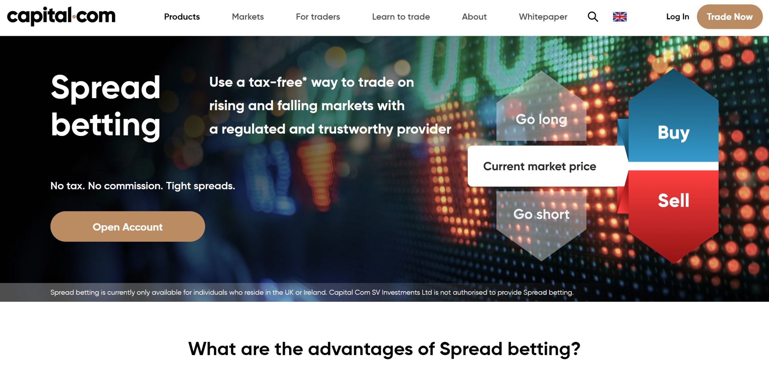 Capital.com Spread Betting