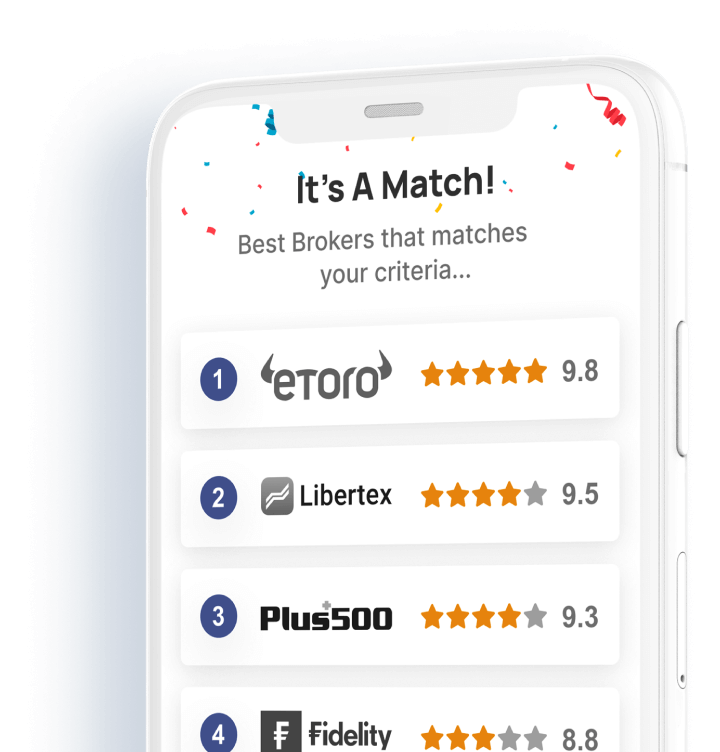 Best Trading Platforms for Beginners 2021