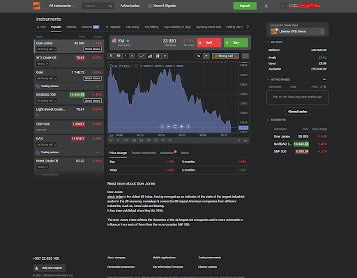 Libertex Trading Platform Leveraged Trading User Interface