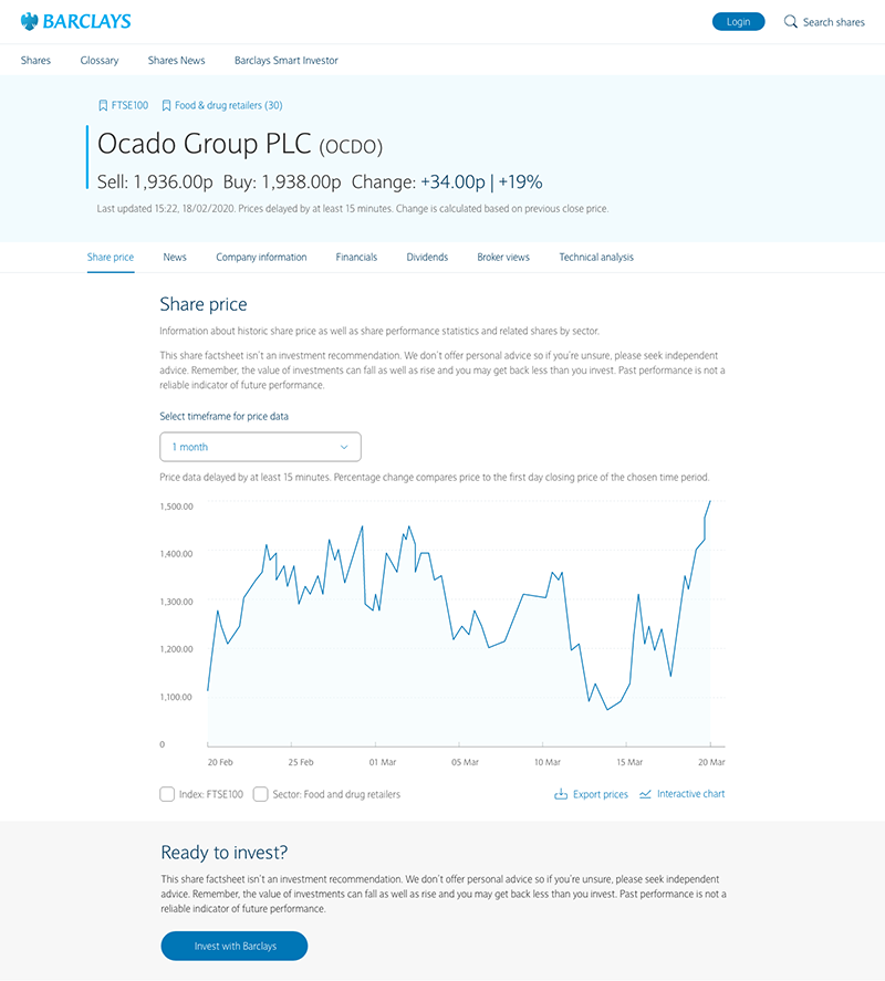 barclays trading platform review