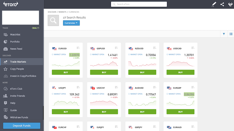 eToro Trading Platform