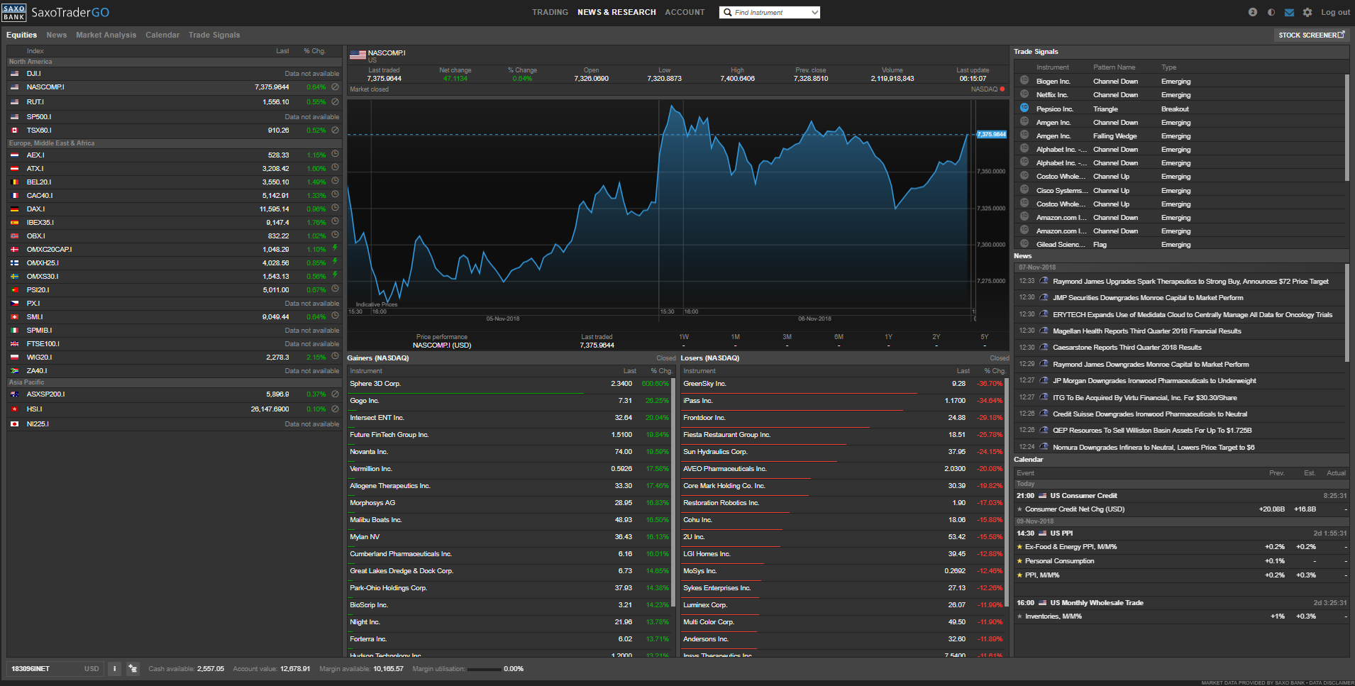 saxo trading platform