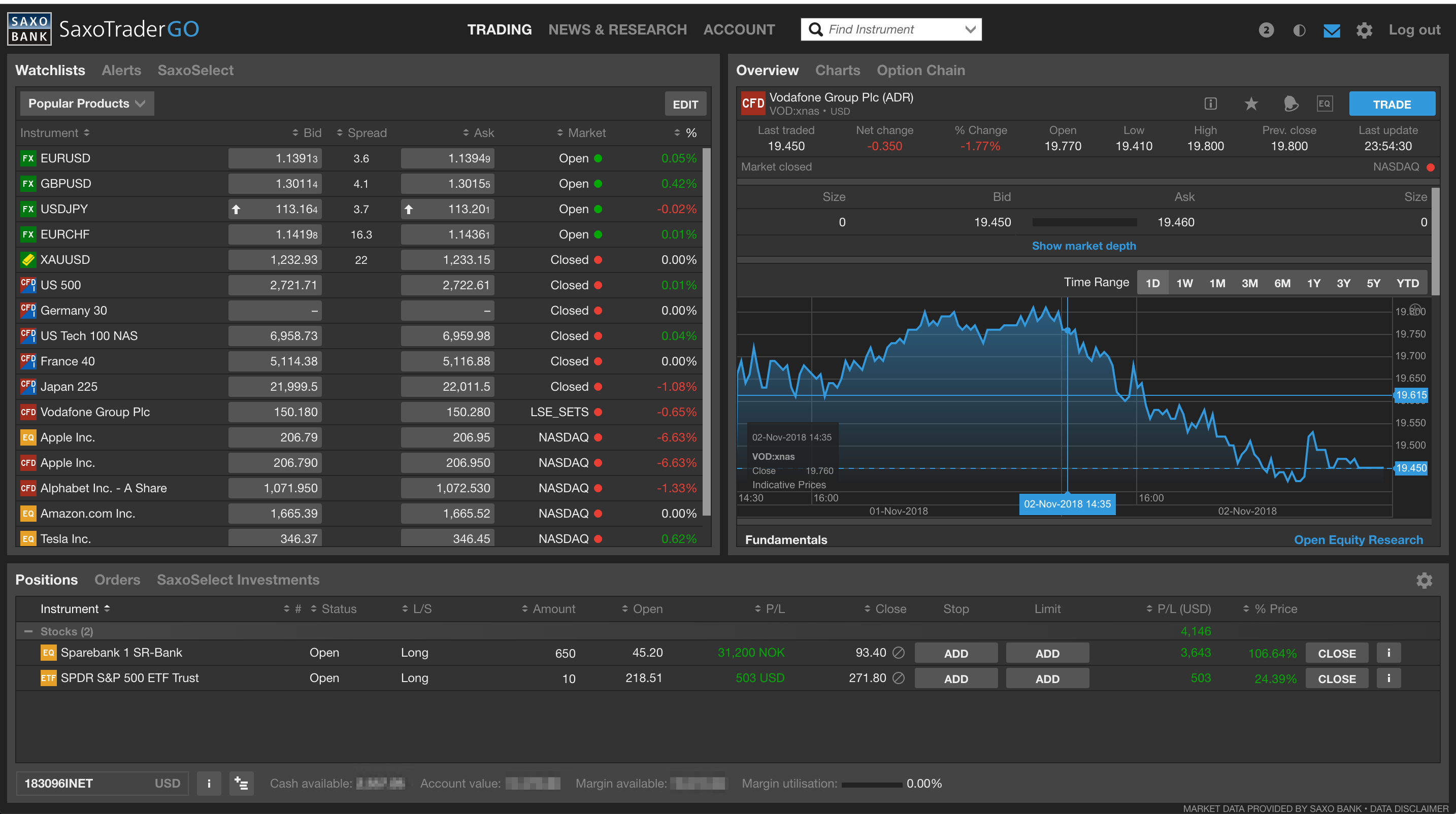 saxo bank trading platform