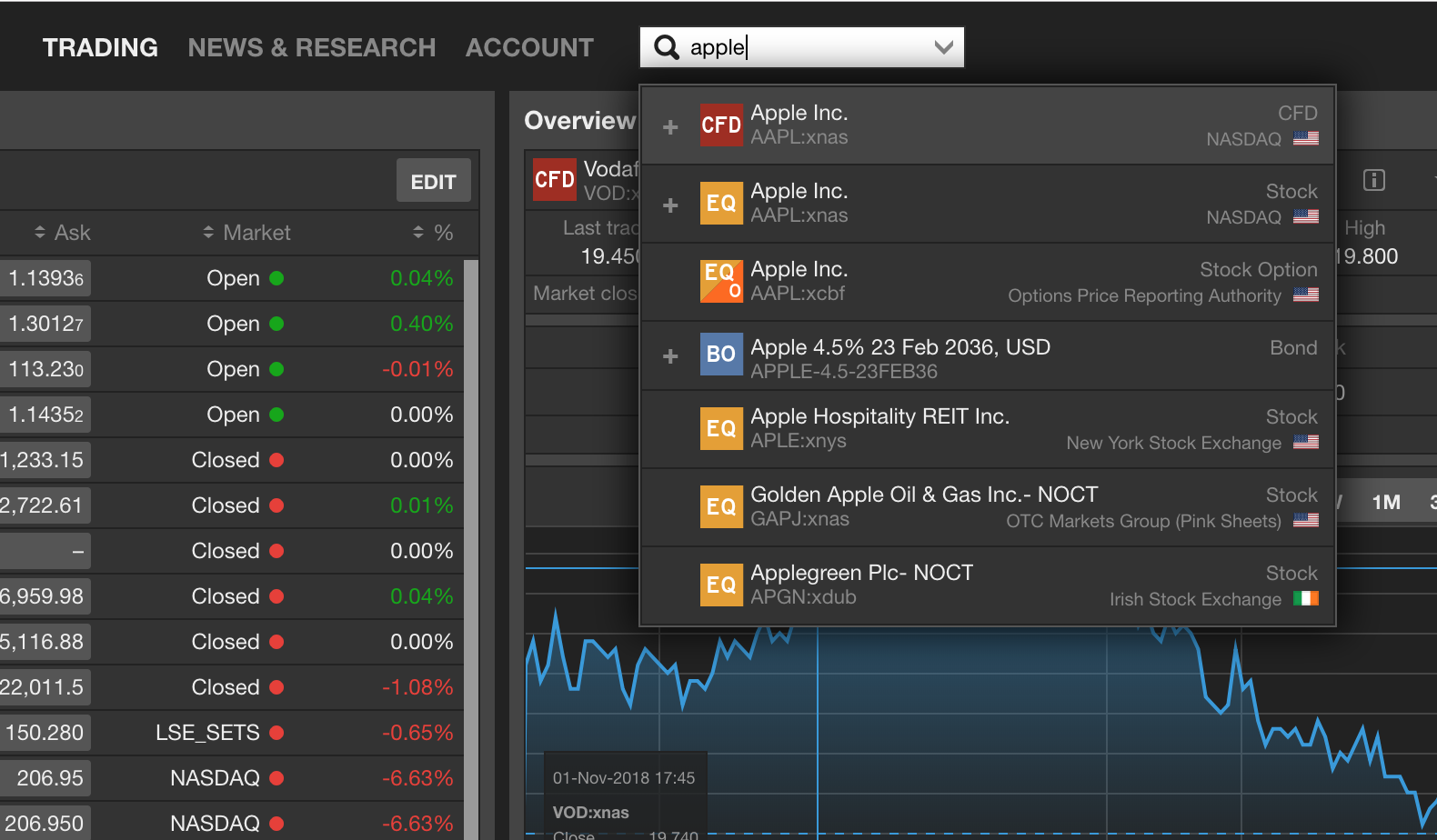 saxo option trading