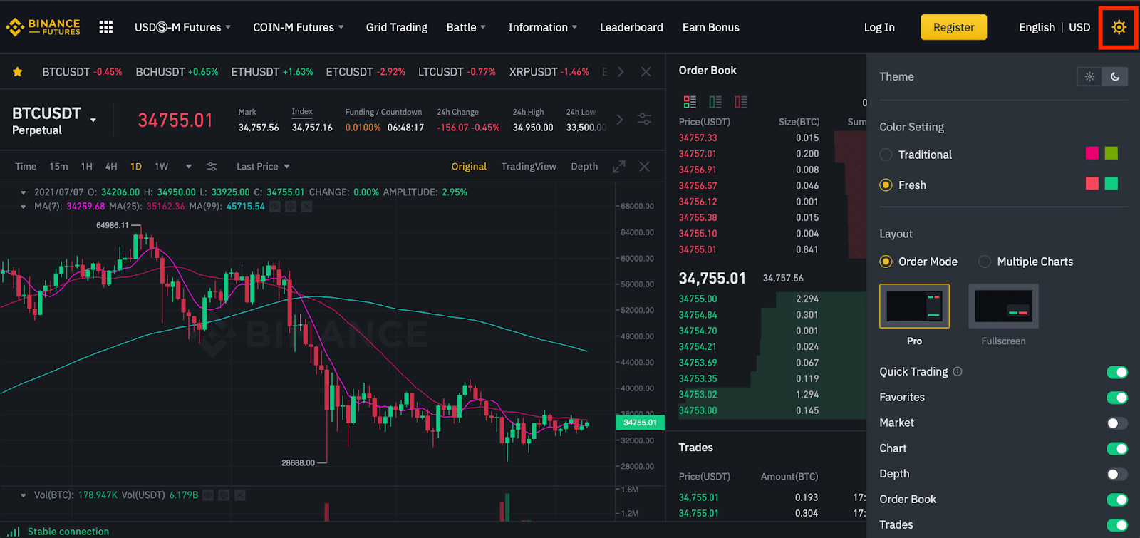 Platforma Binance