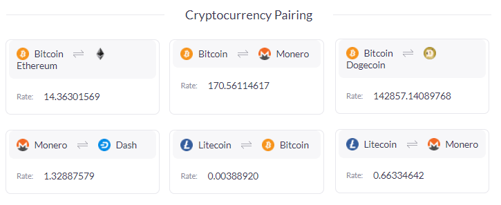 bitcoin how to trade