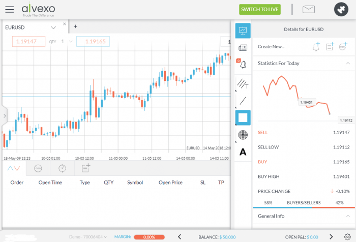 uk forex trading platform