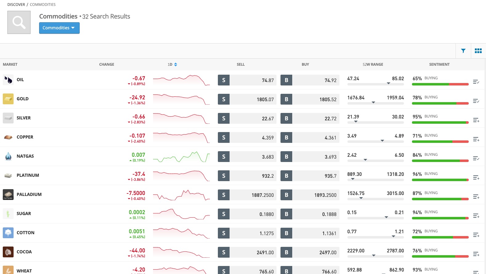 etoro uk review