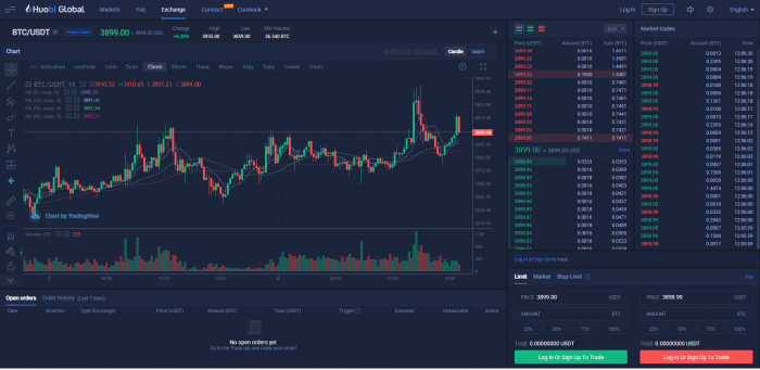 Huobi – Excellent Ethereum Exchange Platform