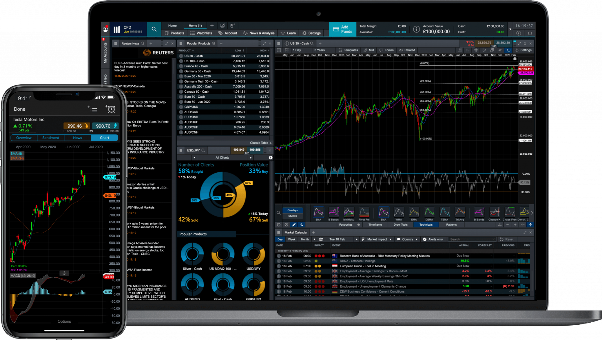 7 Best Options Trading Platforms in the UK 2024 - Trading Platforms UK