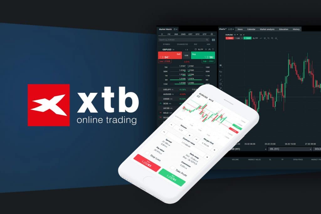 XTB trading platform for energy stocks