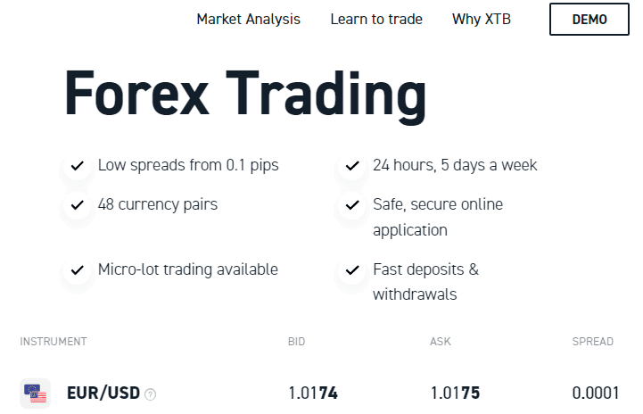 forex trading platform uk