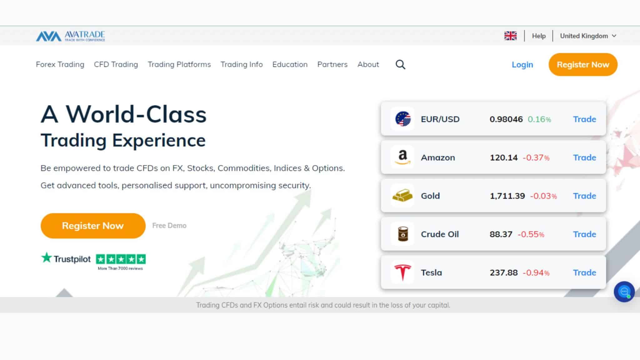 How To Buy Shares in The UK Best Platforms Revealed! Trading Platforms UK