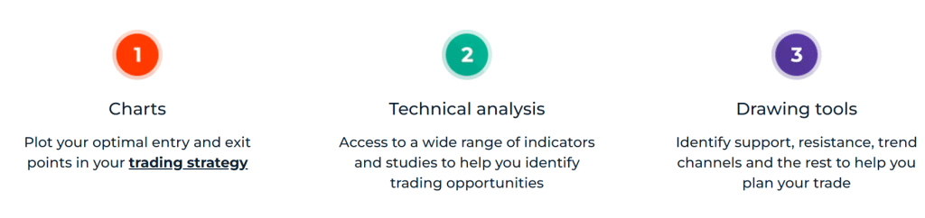 tradenation best uk forex broker