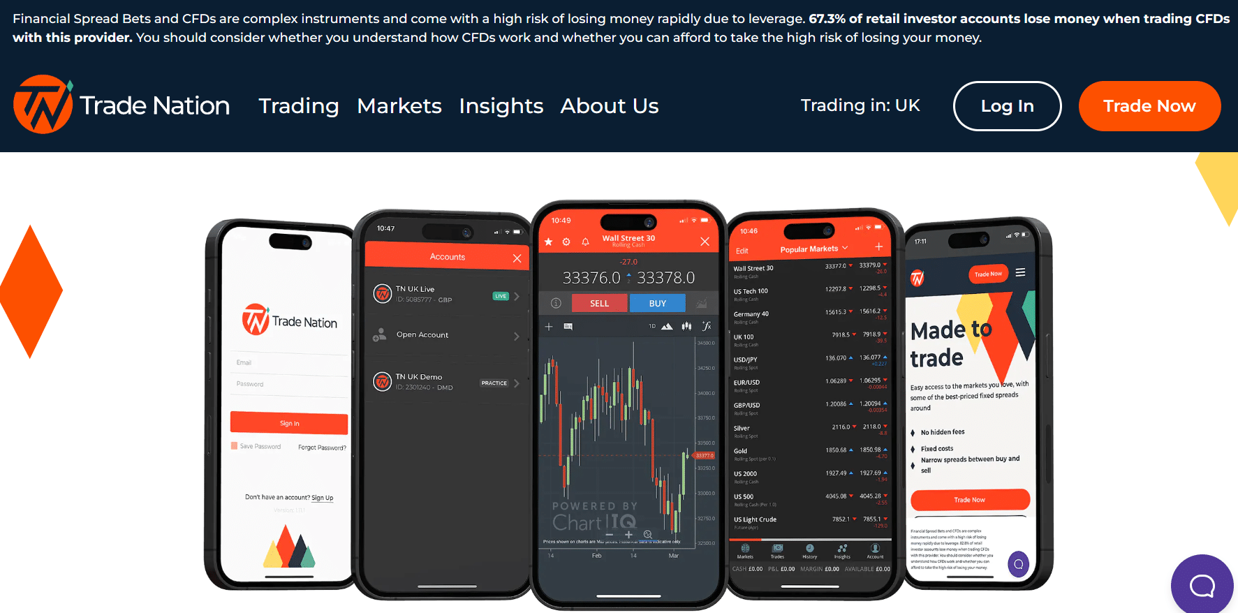 Trade Nation - UK scalp trading platform