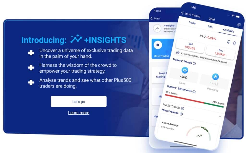 Plus500 - FTSE250 Company Listed on London Stock Exchange