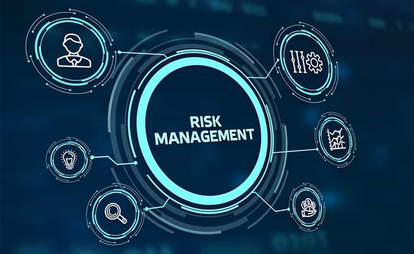 Risk Management Day Trading