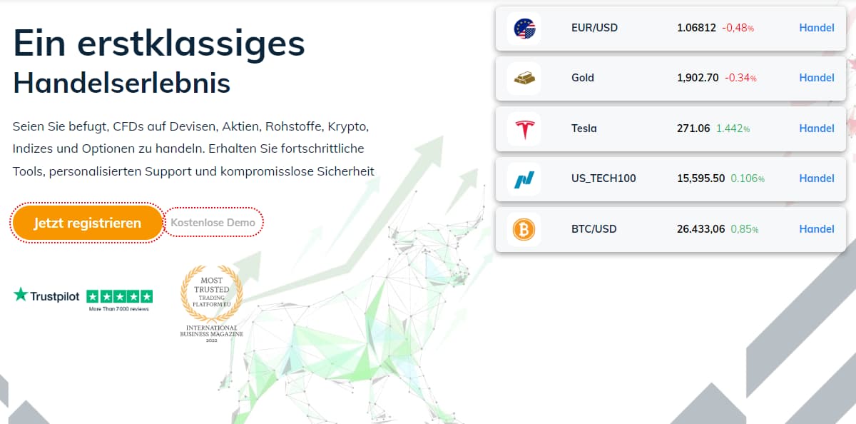 Avatrade