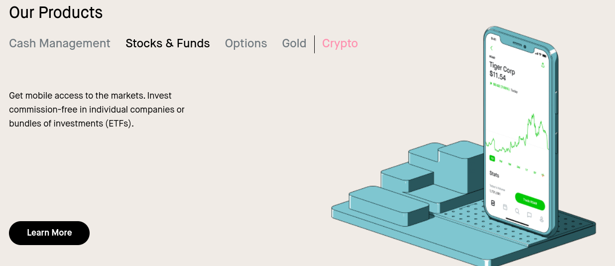 Robinhood trading app españa