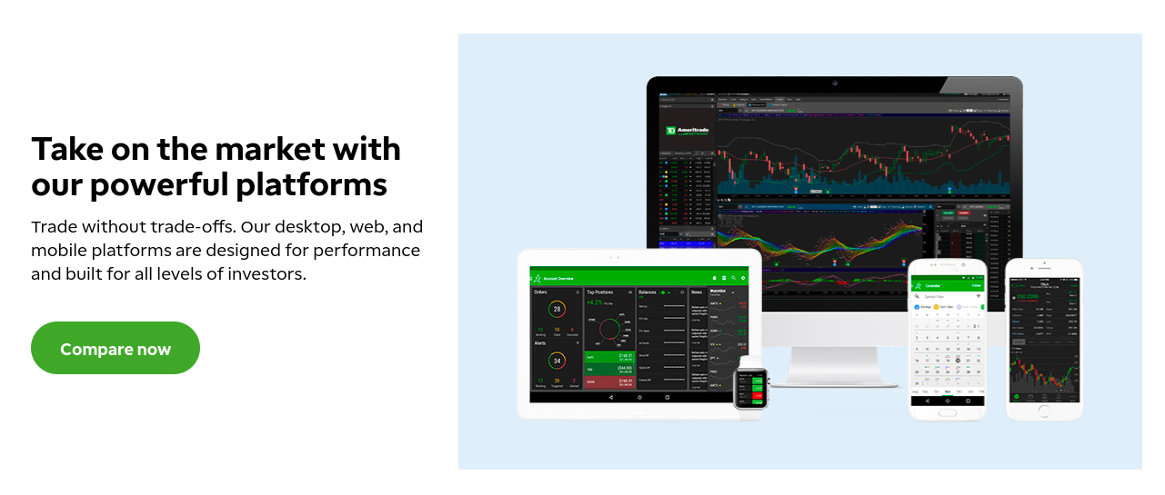 Trading Platforms For Day Trading