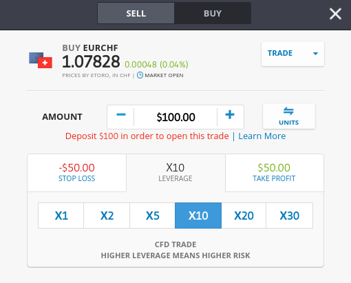 trade forex on eToro forex trading platform 