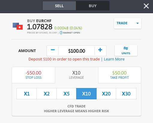 trade forex on eToro forex trading platform