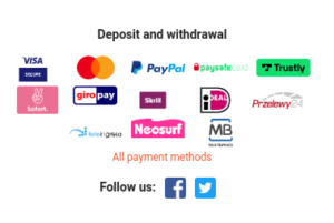 libertex Deposit payment methods