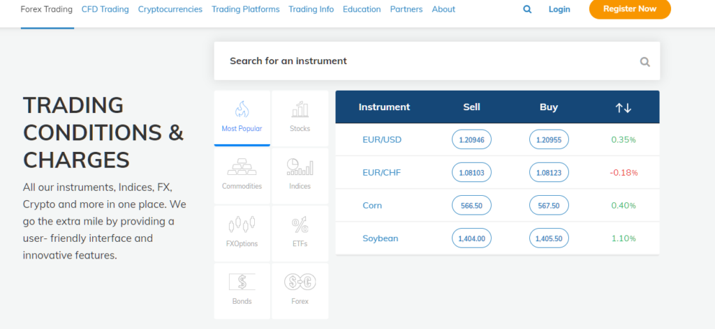 best metatrader 5 brokers