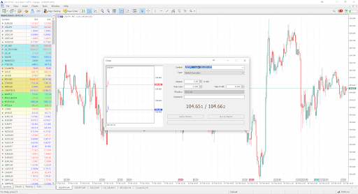 Mt5 trading platform