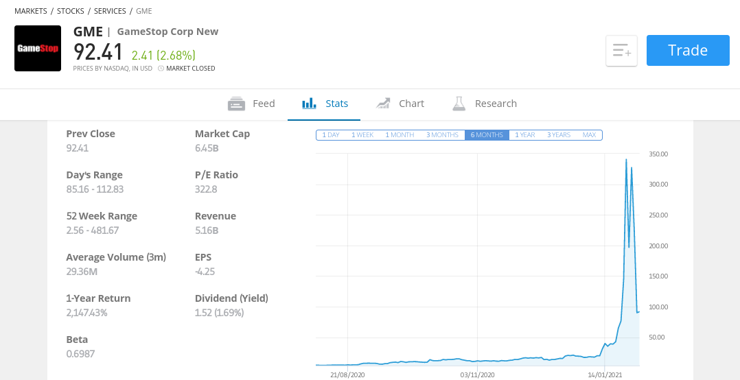 best trading platform Australia