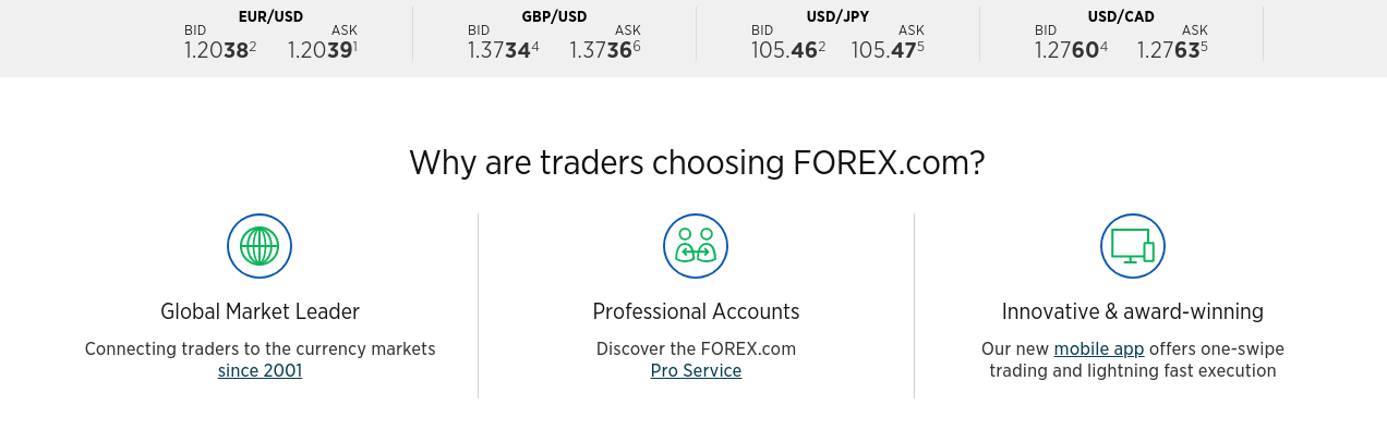 forex.com uk review best mt4 broker uk