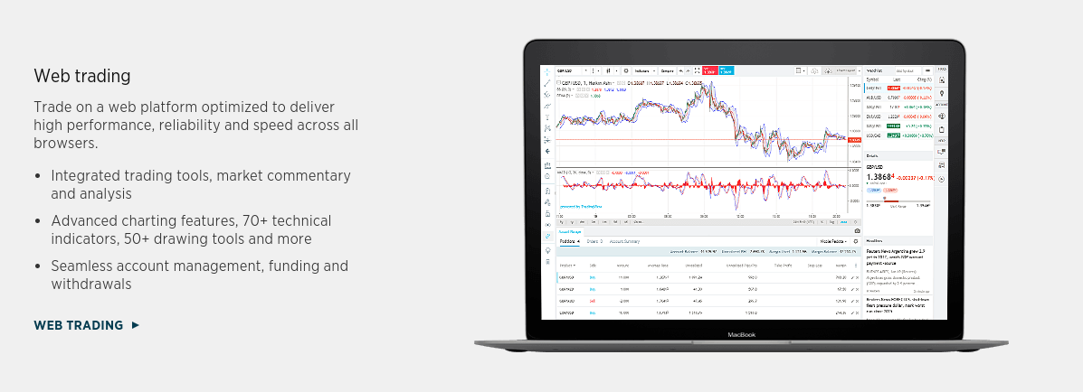 forex trading platforms best uk