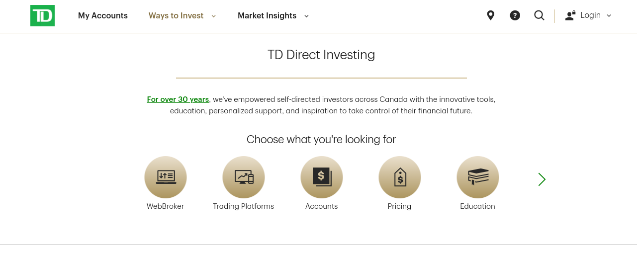 TD direct investing canada review