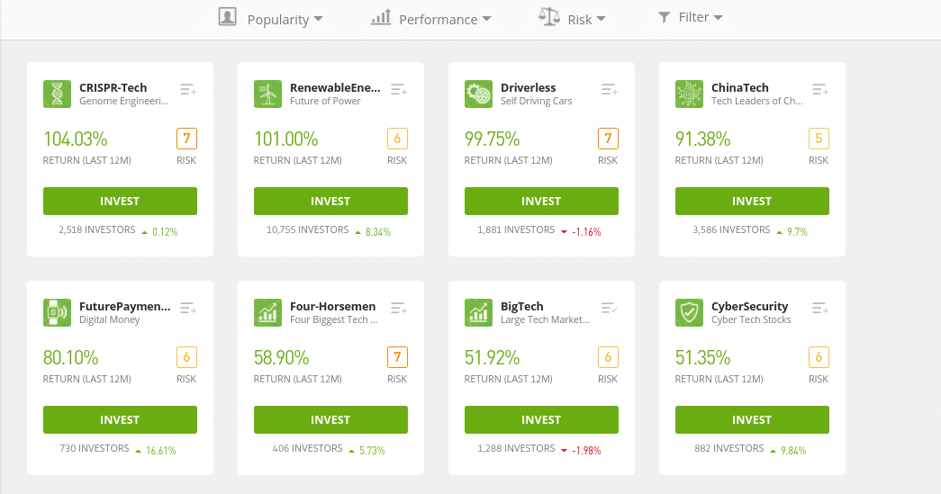 Automatické obchodovanie na eToro - screenshot funkcie CopyPortfolios