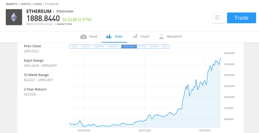 ethereum broker