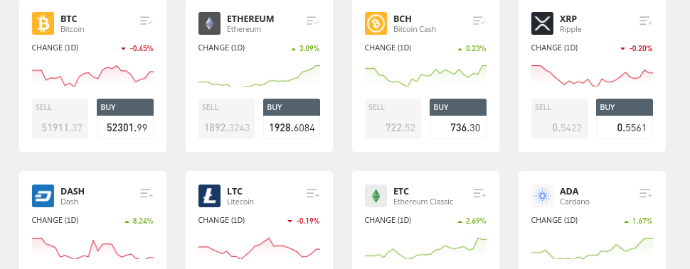 Best Ethereum Trading Platform 2022 - Cheapest Platform Revealed