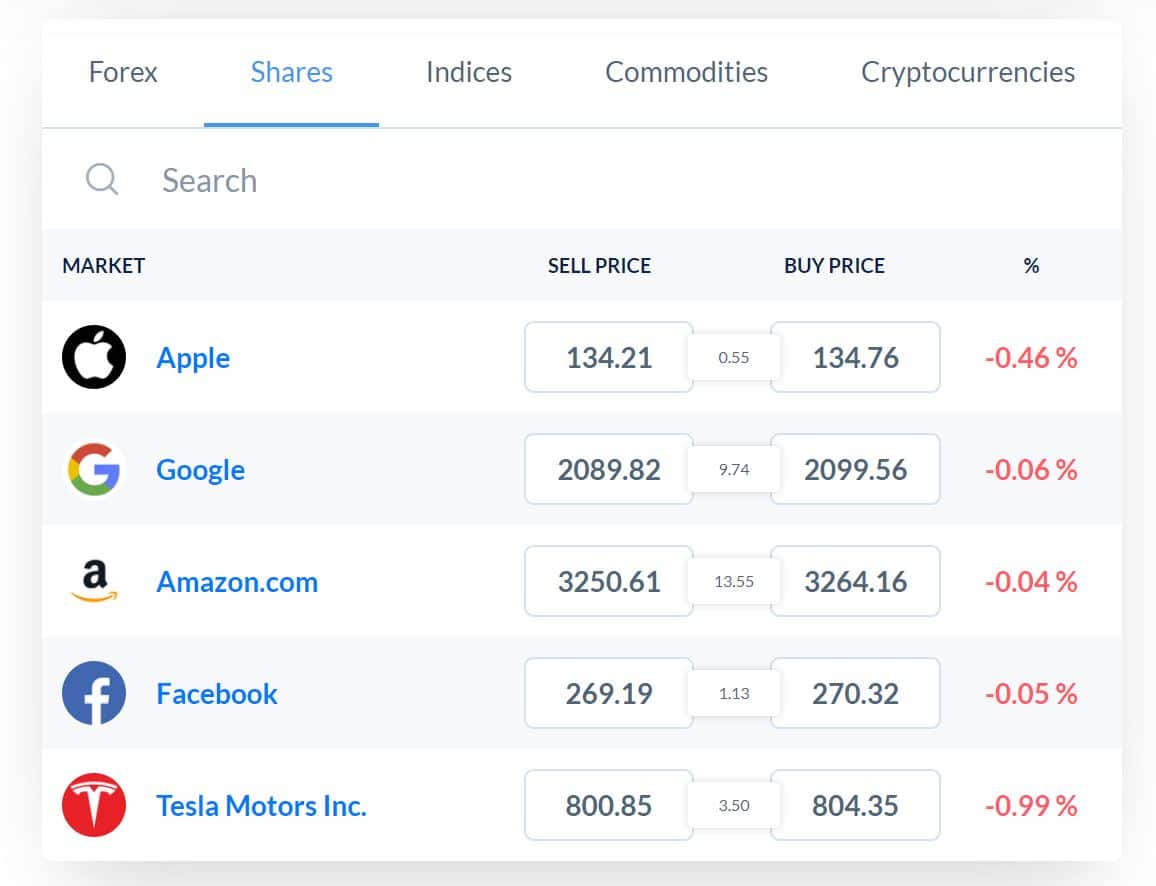 vyhľadávanie akcií na eToro - screenshot