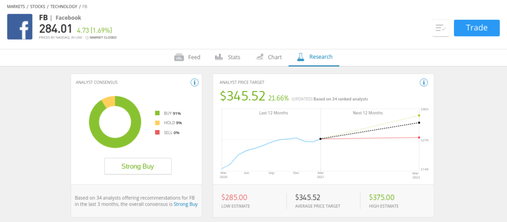 free paper stock trading platforms