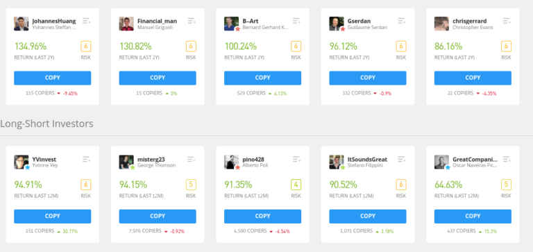 Best Copy Trading Platforms In September 2024 - Tradingplatforms.com