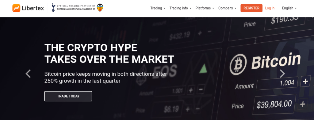 libertex best platform for trading cfd and etf