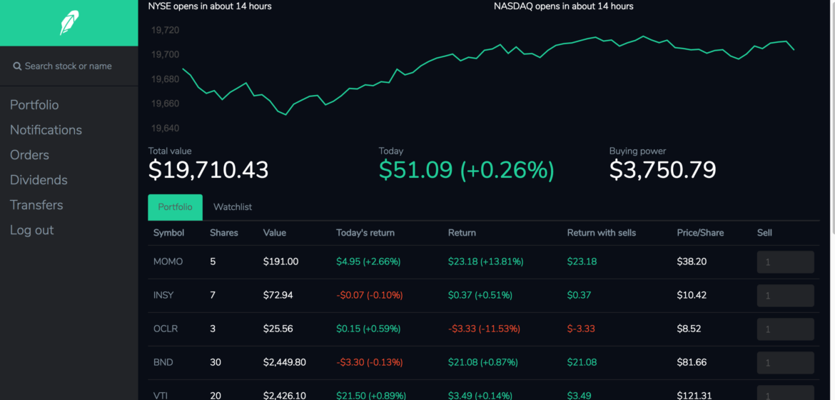 best-trading-platforms-november-2023-top-online-brokers