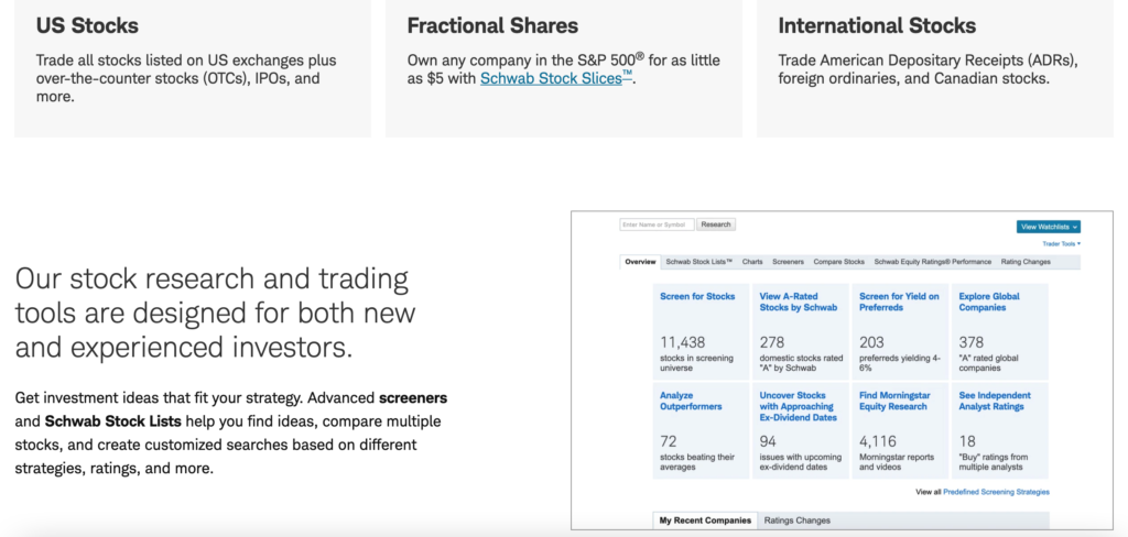 Charles Schwab stocks