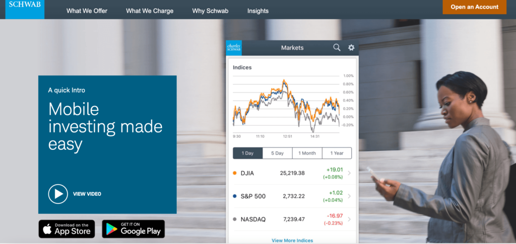 Charles Schwab Mobile Trading App