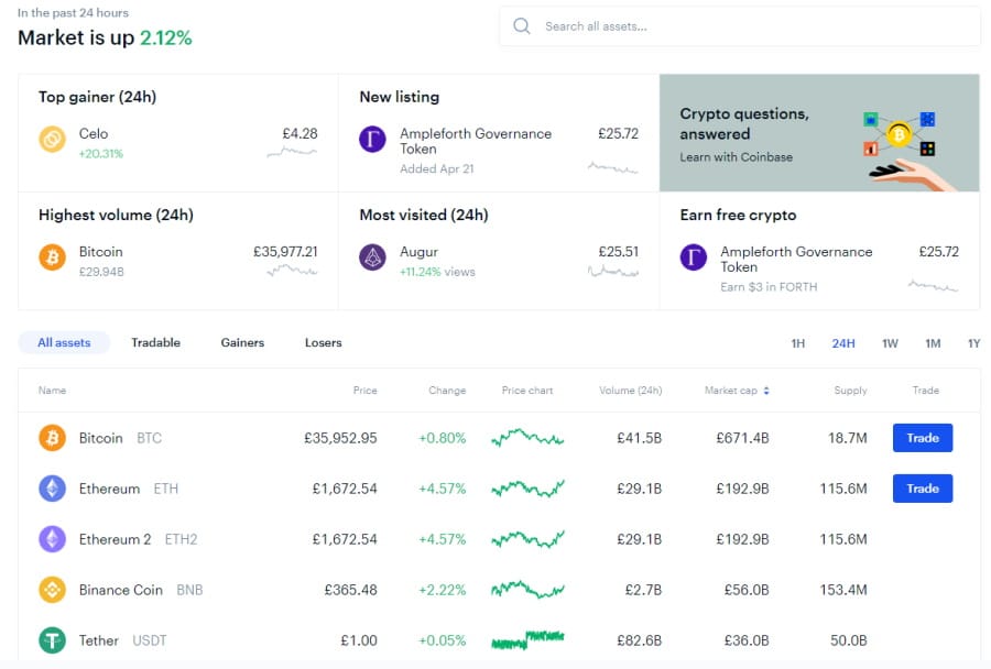 Whats better coinbase or robinhood