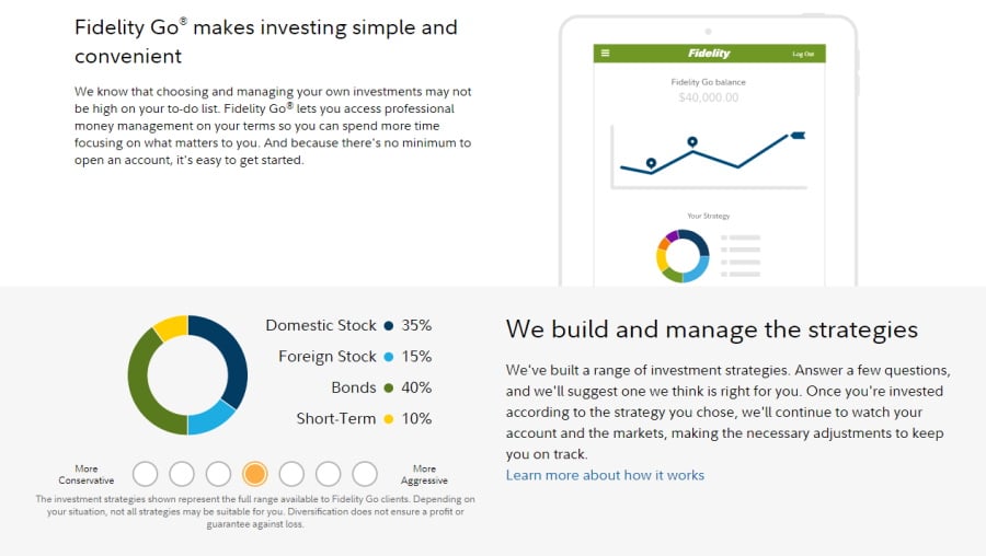 Fidelity Go fidelity vs vanguard roth ira