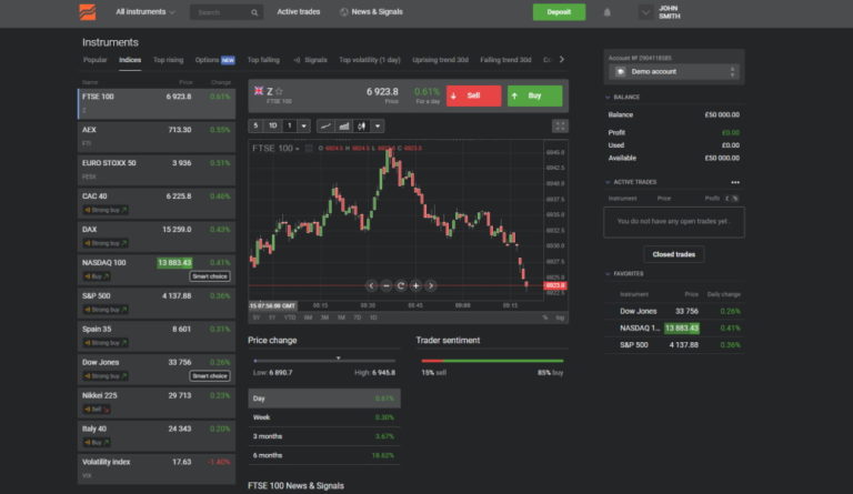 Best Free Day Trading Simulator