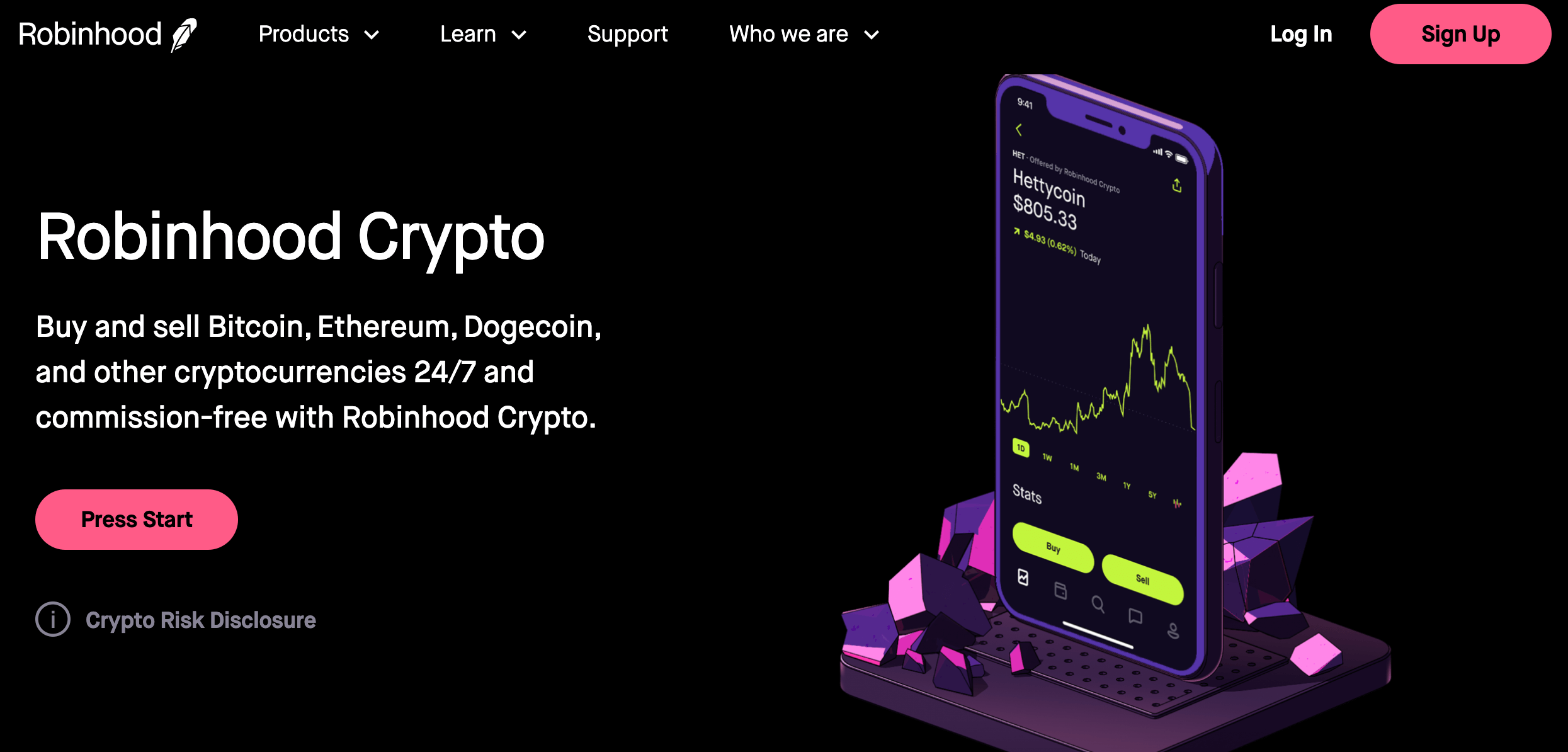 Does robinhood trade crypto after hours