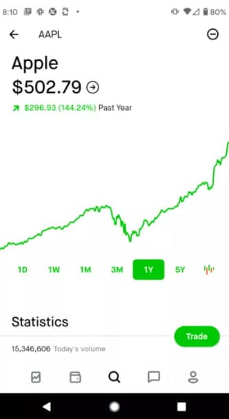 robinhood vs stockpile