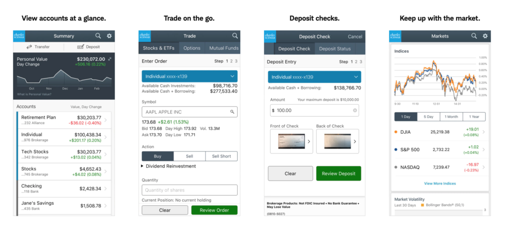 Charles Schwab Mobile Trading